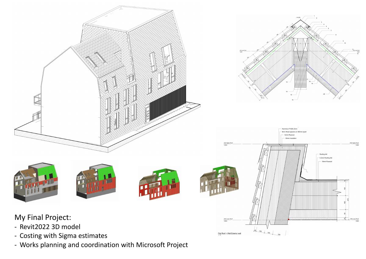 Final Project & Roofing Refurbishment cover
